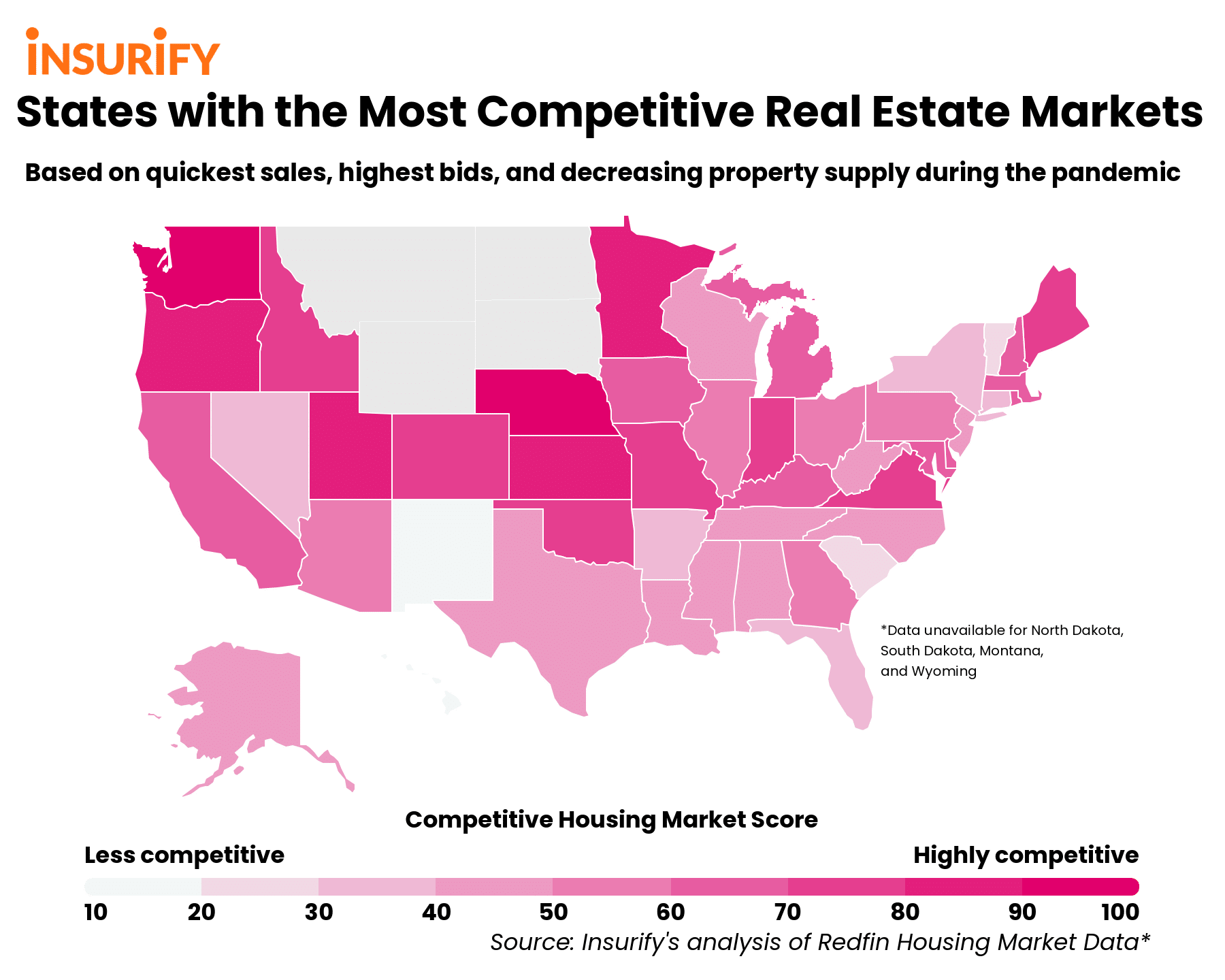 how is real estate market in usa