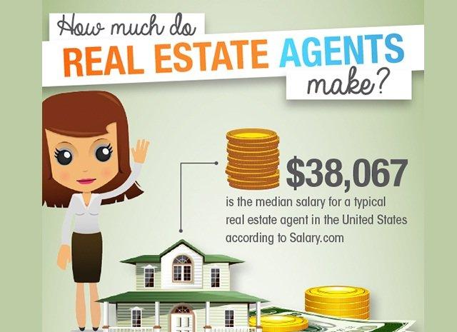 what percentage should a real estate agent make from the owner of his company?