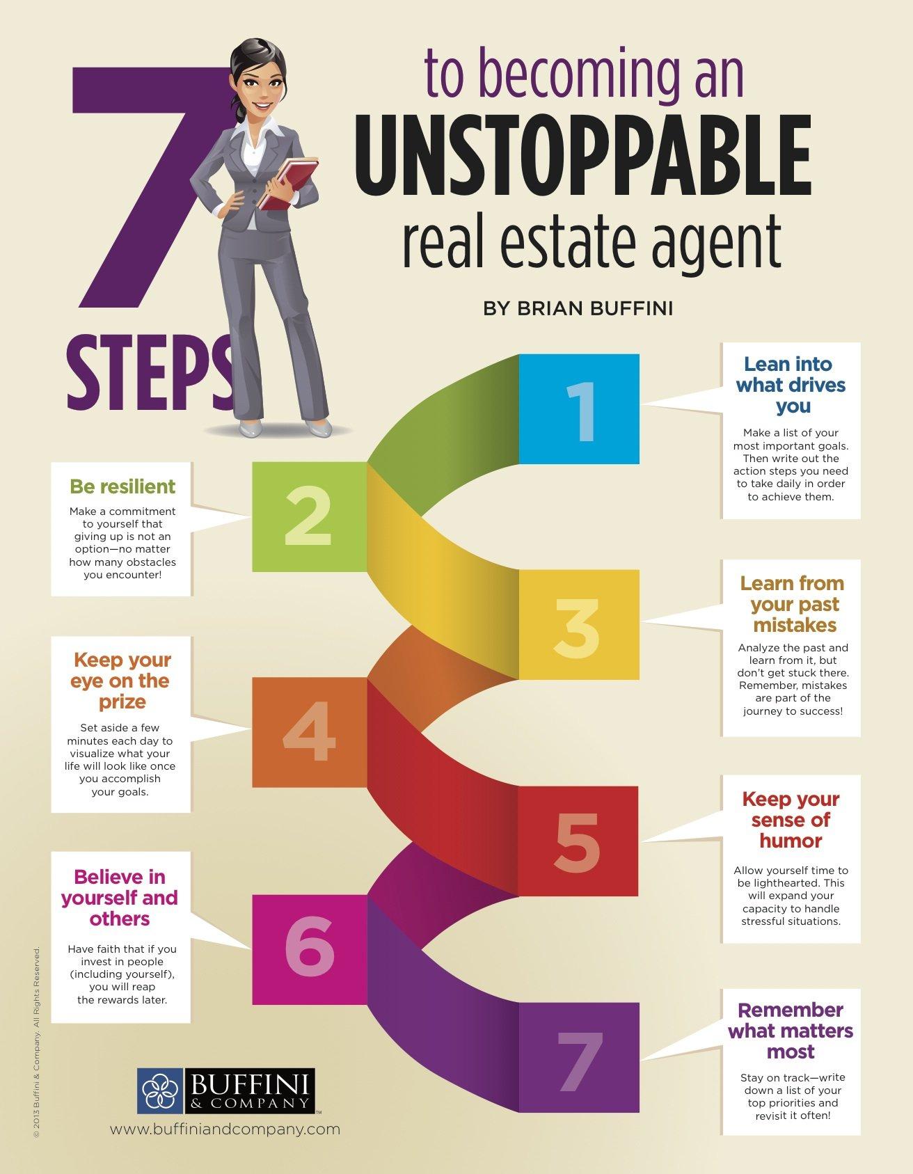 what are the steps to become a real estate agent