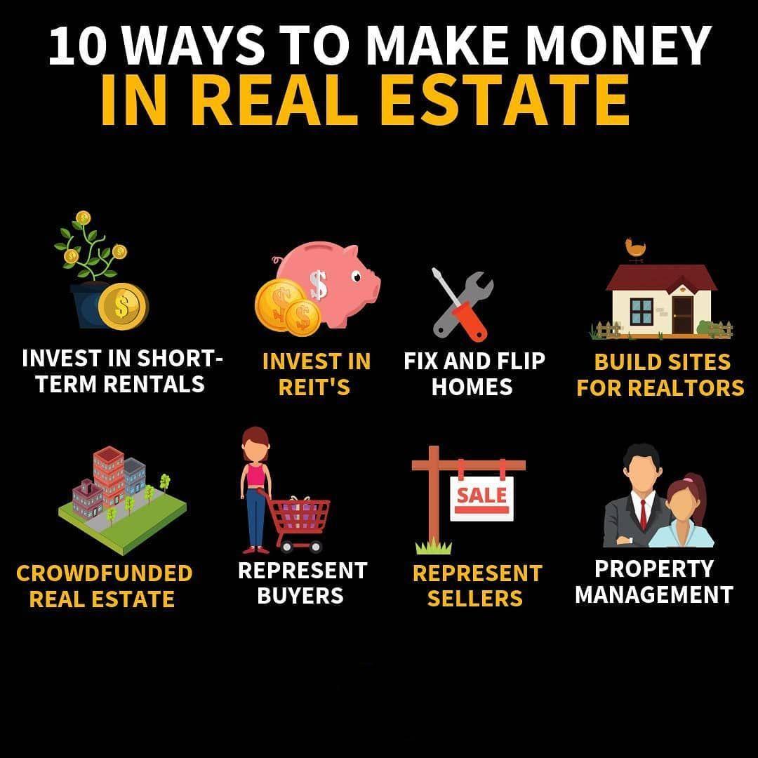 how do u invest in real estate