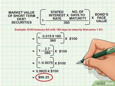 how to calculate market value real estate