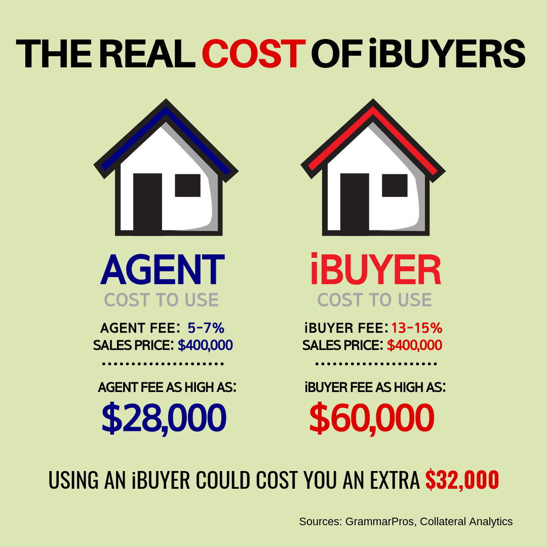 how much does a new real estate agent make