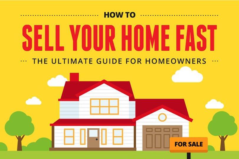 how to sell real estate fast
