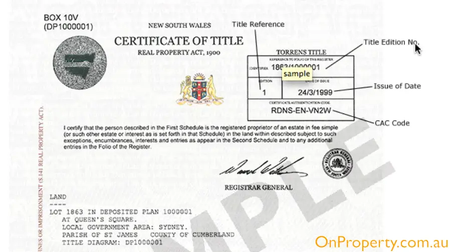 What is certificate of title in real estate