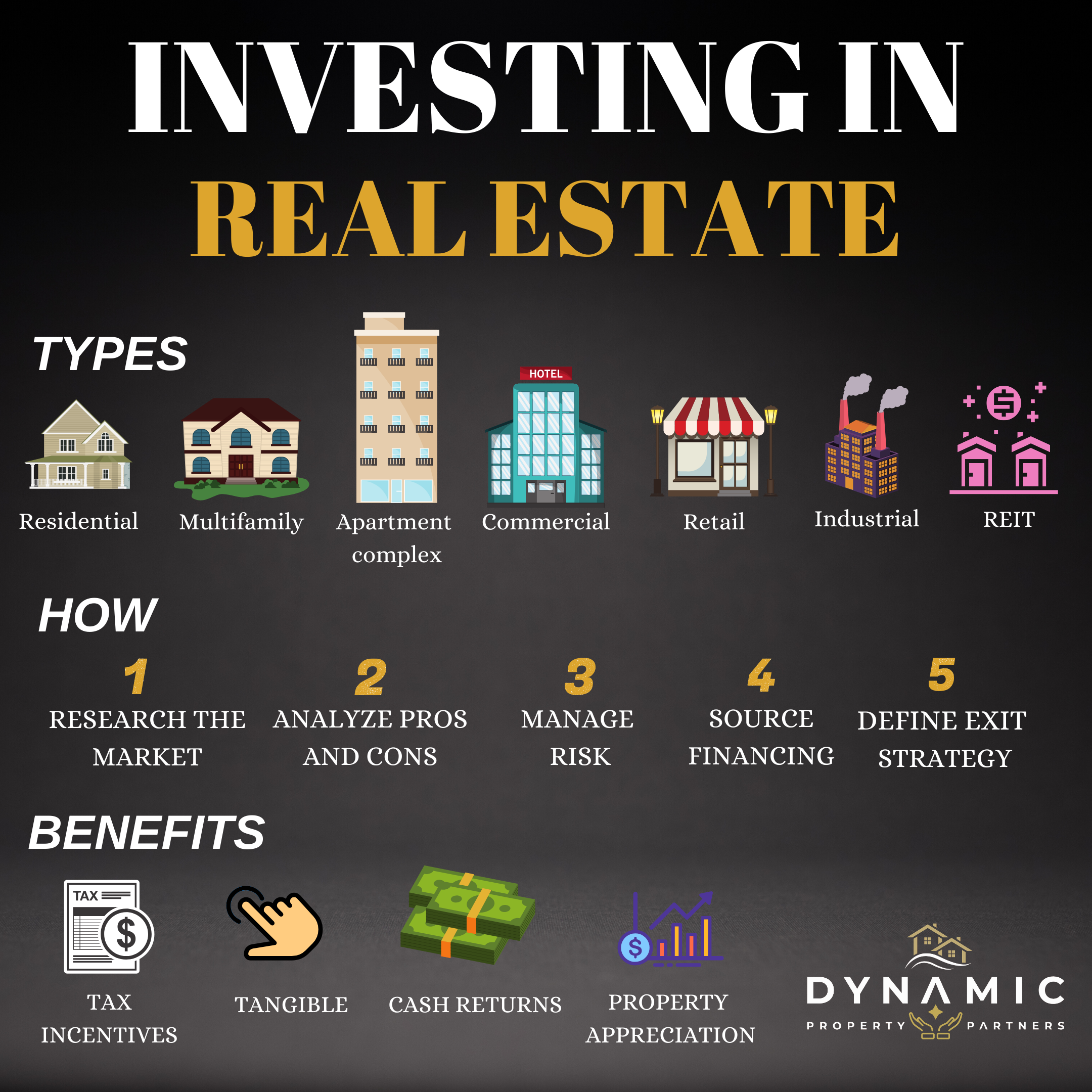 How to creatively finance your real estate investment