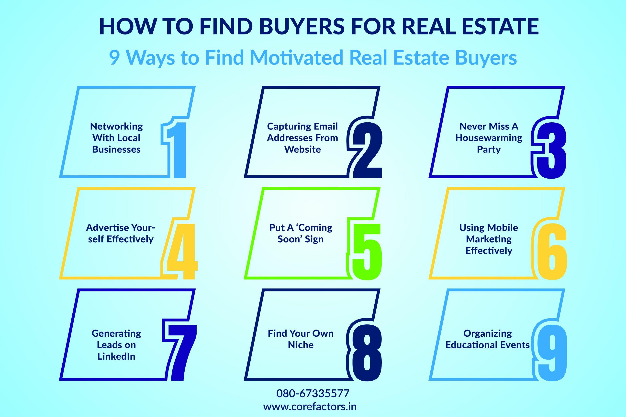 How to find a buyer for your unimproved real estate investment