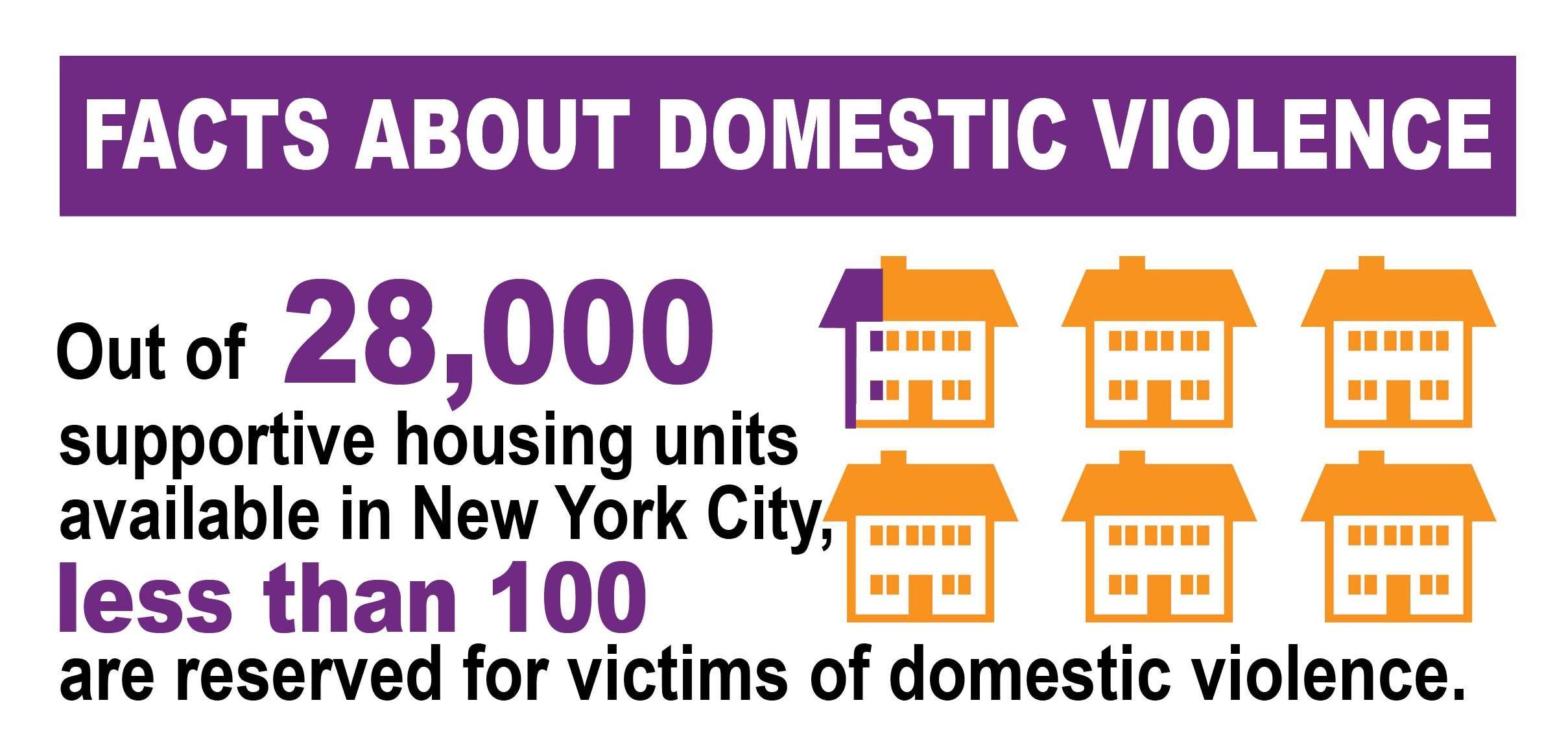 How to hide ownership of real estate car domestic violence victims